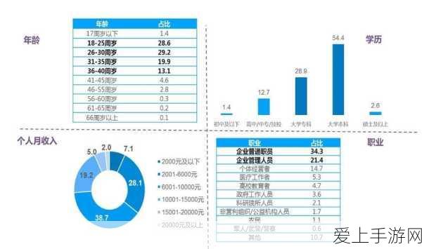 邮差骑士粉晶石获取秘籍大揭秘