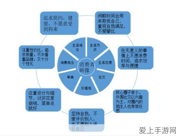 闪耀之旅深度探索，揭秘以闪亮之名流浪小北隐藏关卡全攻略