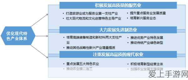 猎魂觉醒，深度解析元素流攻略，打造无敌战斗体验