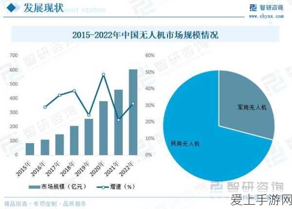 诛仙 3 完整版国语盛宴 免费畅享