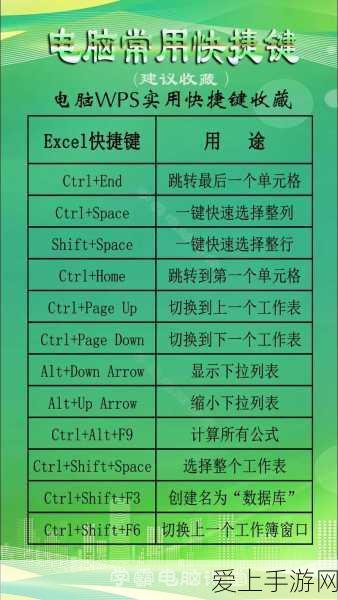 DNF阿拉德探险记第4季，全新赛季挑战升级，探险家们准备好了吗？
