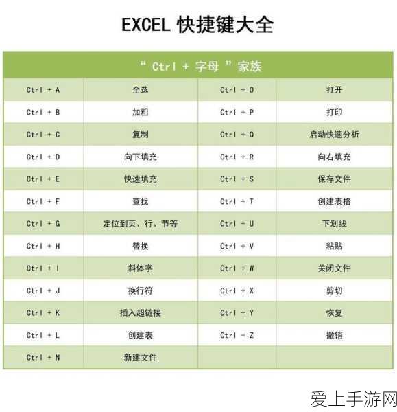 手游硬件新挑战，双TVS管在极端环境下的性能极限测试