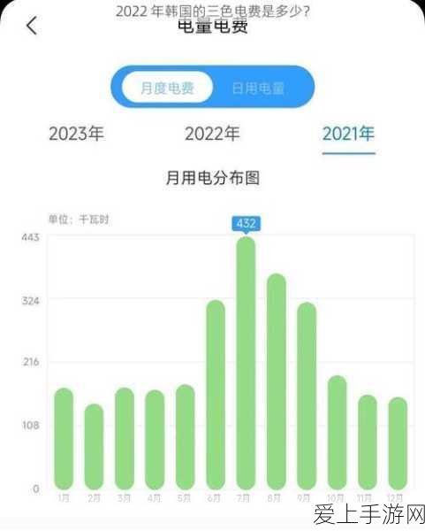火影忍者手游，揭秘佩恩登场台词与羁绊之战深度解析