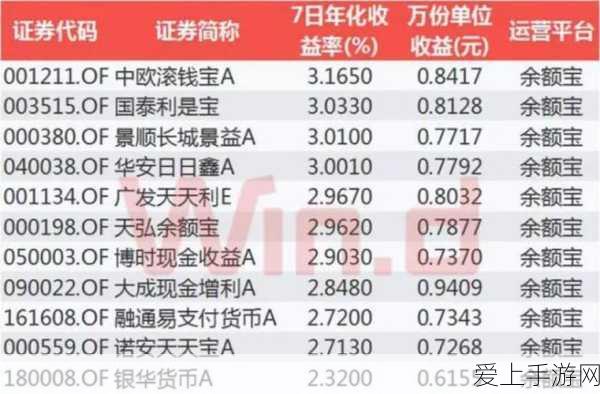 原神精锻用魔矿获取攻略，解锁高效资源积累之道