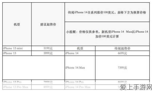 生化危机5手游安装遇阻？Runtime Error解决方案大揭秘！