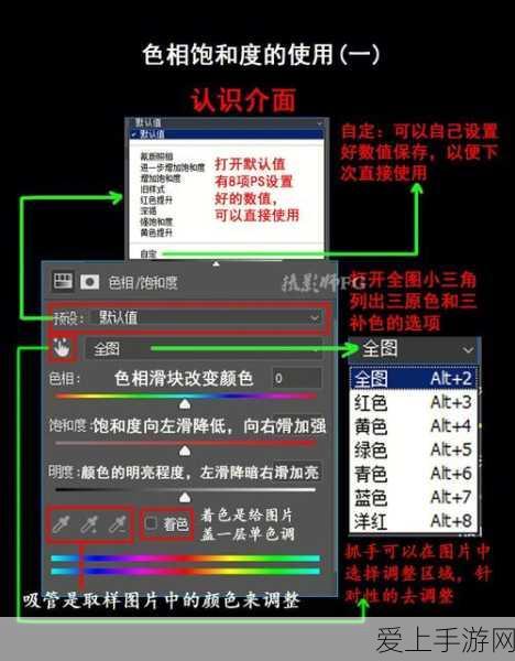 金铲铲之战，虹吸亚索玩法深度解析与实战技巧