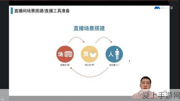 龙之谷手游刺客影连招技巧与PK技能搭配深度解析