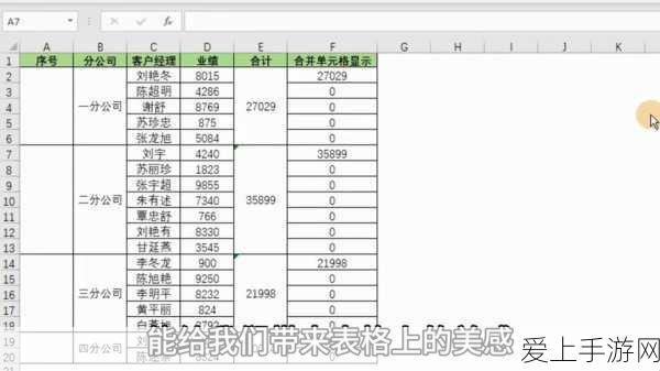 植物大战僵尸 2 潘妮课堂进阶考核，通关秘籍大揭秘