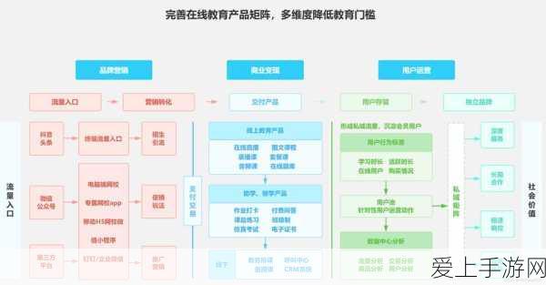 和平精英高手进阶秘籍，解锁技术提升新路径