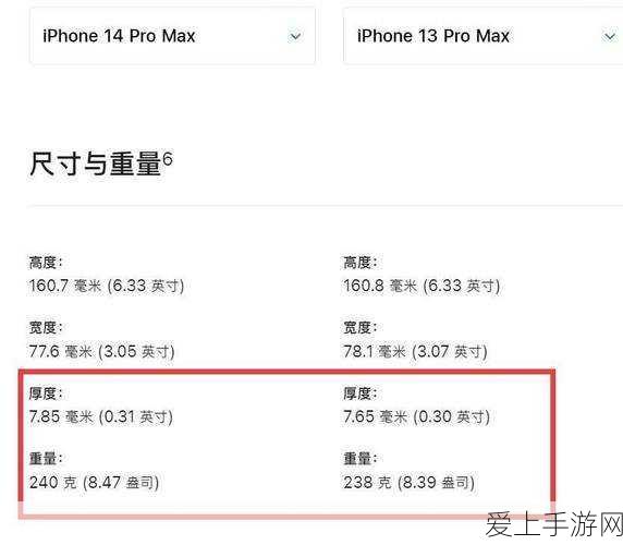 魔兽世界手游优化秘籍，垂直同步到底开不开？深度解析与实战指南