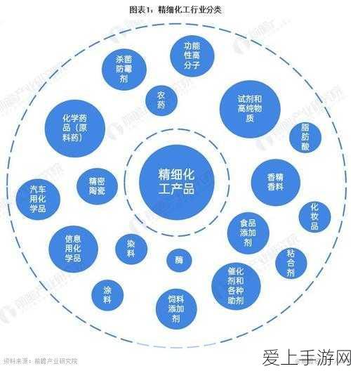 DNF异界探险大揭秘，稀有装备掉落地图全攻略，挑战隐藏图赢取豪礼！