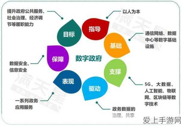 王者荣耀，揭秘峡谷三大绝美女神，她们究竟是谁？