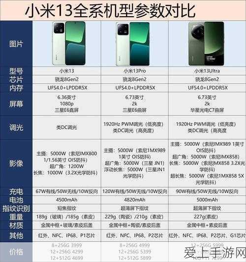 AI赋能手游未来，探索人形机器人与脑机接口在游戏领域的创新应用