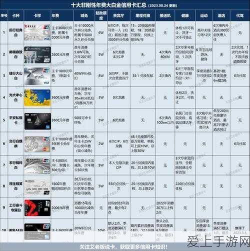 手游跨界新风尚，极狐汽车销量飙升，增程动力车型携手热门手游即将亮相