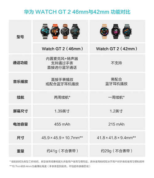 塔瑞斯世界迷雾森林宝箱全揭秘，位置分布精准指南