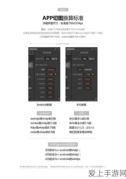 地下城堡3，魂之诗深度探索——塔楼钥匙寻觅指南
