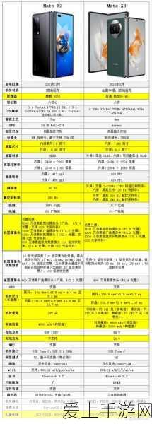 揭秘超级精灵球全新对战模式，哪个精灵球将主宰战场？