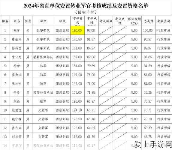原神魈角色突破全攻略，材料速刷与高效采集秘籍
