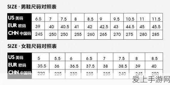 手游攻略，第五人格高手进阶，全面揭秘躲避红蝶的绝妙技巧