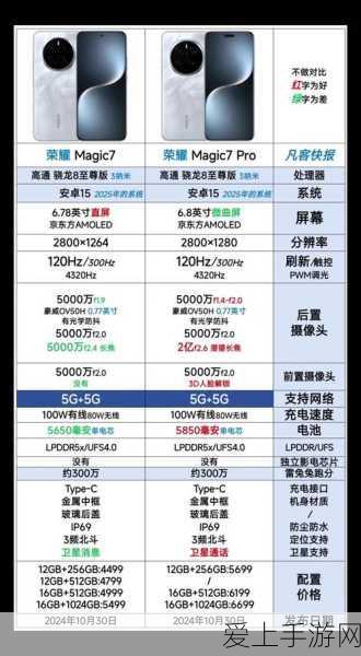 手游硬件新突破！中央硝子新技术助力SiC基板成本骤降10%，游戏性能将迎飞跃