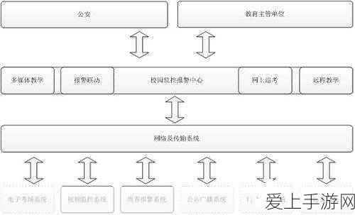 诛仙手游法宝洗练全攻略，打造你的专属神器！