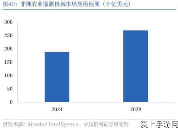 原神海螺搜集指南，解锁螺音忆梦全攻略