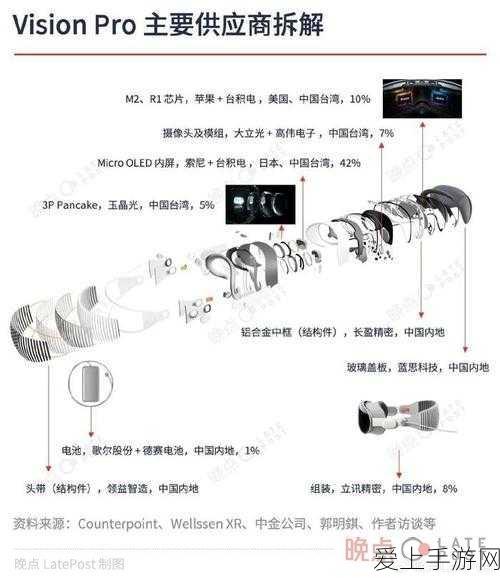 王者荣耀，惩戒流李信强势回归，回血机制引爆峡谷新潮流！