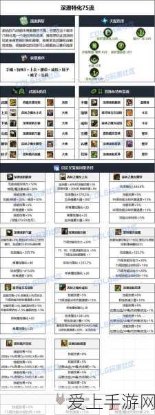揭秘原神芬得尼尔之顶登顶攻略，解锁秘境的奥秘
