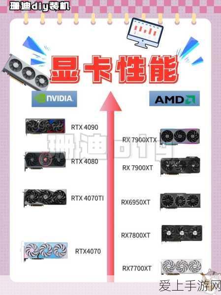 深度解析神武4手游天宫加点策略，竞技场高手进阶秘籍，登顶荣耀之路