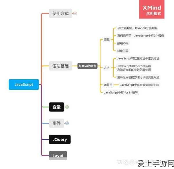 手游秘籍大揭秘，大侠立志传中如何解锁终极武技鬼轮斩？