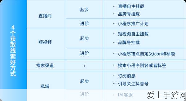 蛋仔派对双人互动秘籍，轻松选中蛋仔，解锁甜蜜动作