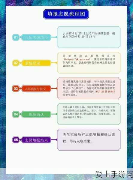 原神与支付宝联动，原石领取秘籍大公开