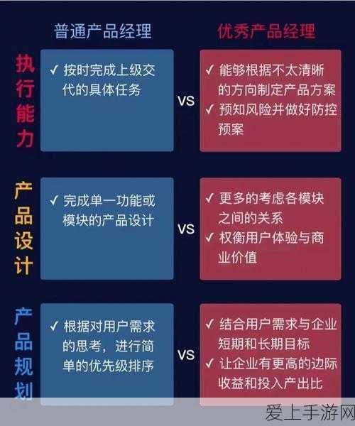 DNF手游公测来袭，深度解析黑钻特权，值得入手吗？