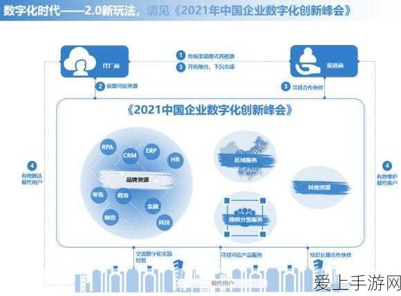 DNF使徒战力大比拼，揭秘谁才是最强存在？