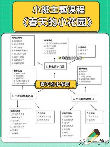 手游资讯，深度剖析最强蜗牛考古学者藏宝图购买价值