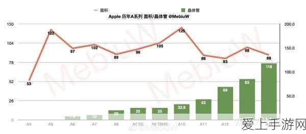 梦幻西游手游2022中秋庆典，月饼食用大赛盛况及数据揭秘