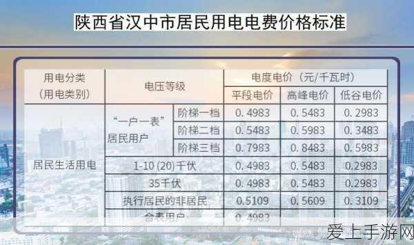 刺客信条起源时光之旅赛事震撼启动，穿越古埃及，争夺荣耀与宝藏
