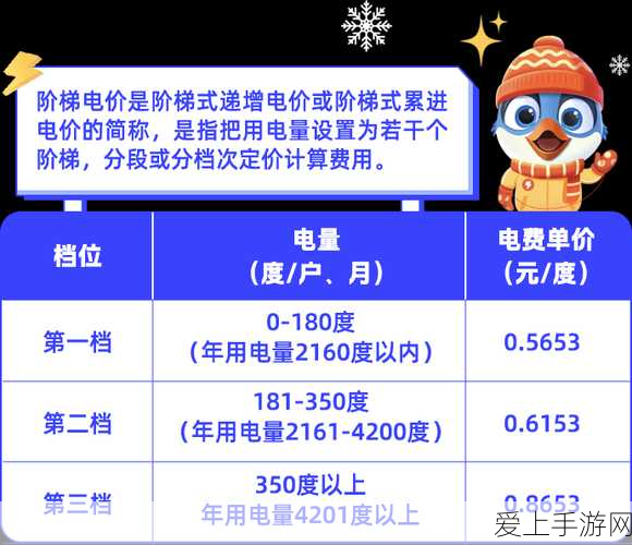 传奇永恒，揭秘狗球与狗书珍稀掉落地点与攻略
