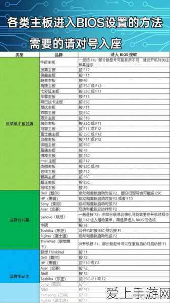 重构，阿塔提斯黑井莺角色深度解析与实战技巧