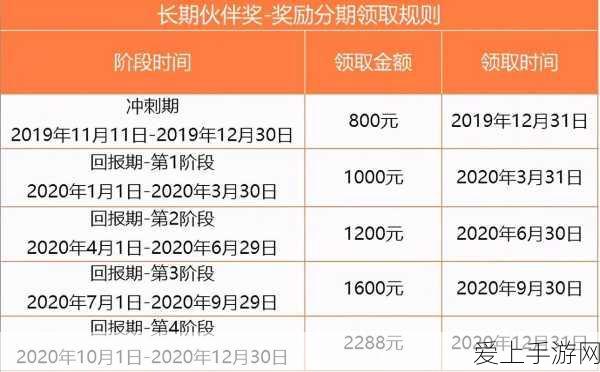 宝可梦枯叶市深度攻略，解锁隐藏秘密与竞技技巧