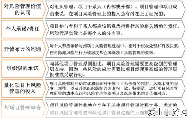 射雕秘籍，顶级菜谱配方全揭秘