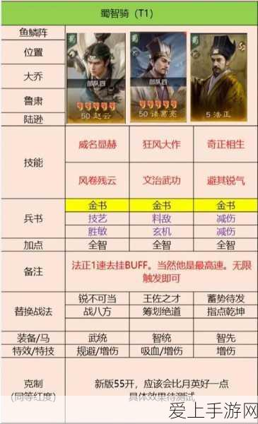 星际战甲新手导航，揭秘新手任务速通攻略与资源高效利用秘籍