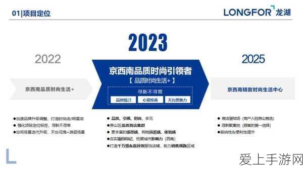 手游开发者福音，ZCC工具链编译SDK例程无障碍体验全解析