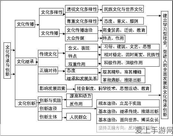 改写，最终幻想12外传永恒世界震撼发布，全新剧情与战斗系统揭秘！