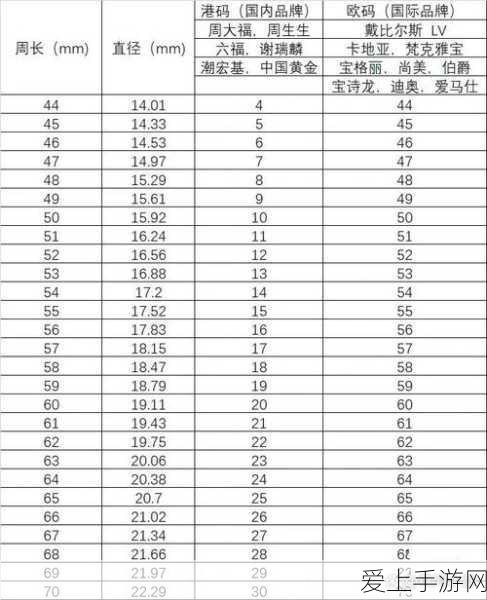 影之刃3传说装备全揭秘，打造无敌战力的终极指南