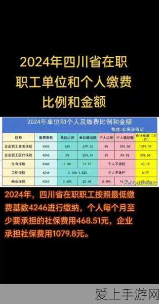 云顶之弈，二级头辛德拉阵容无敌攻略，装备搭配大揭秘