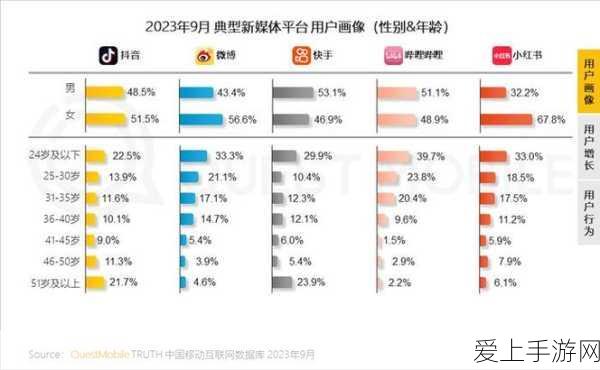 火柴人联盟 3 之无名深度解析
