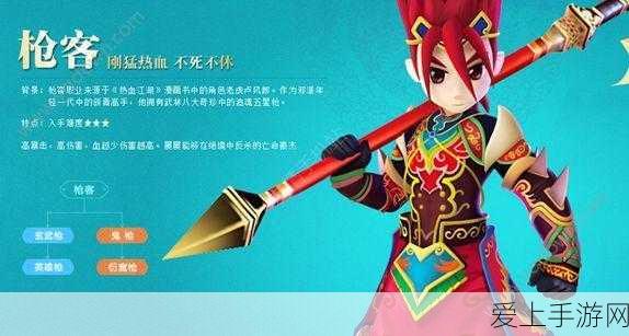 王者荣耀法师出装秘籍，解锁高爆发与生存力的关键装备