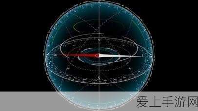 重返未来 1999 箱中巡游特别前瞻，惊喜兑换码等你来