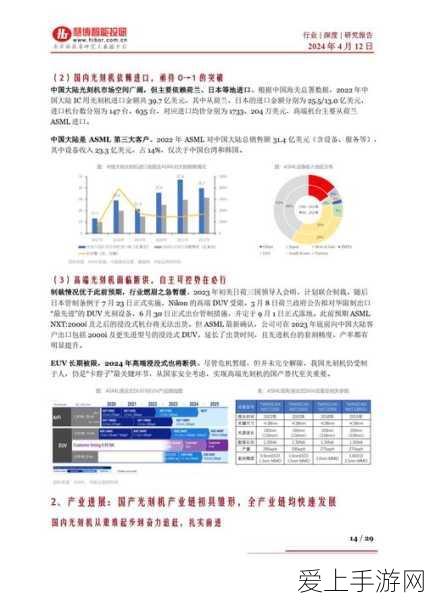手游圈期待罗永浩式颠覆，跨界明星能否引领新潮流？
